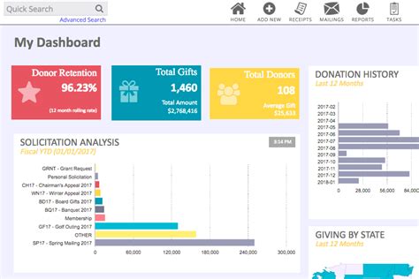 best nonprofit software.